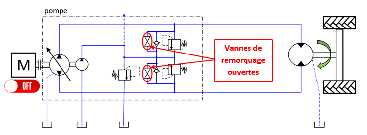 schéma circuit hydraulique de transmission