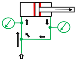 schéma hydraulique