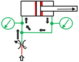 schéma hydraulique montage du limiteur de débit