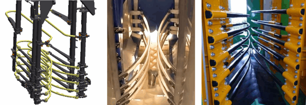 Le système de secouage